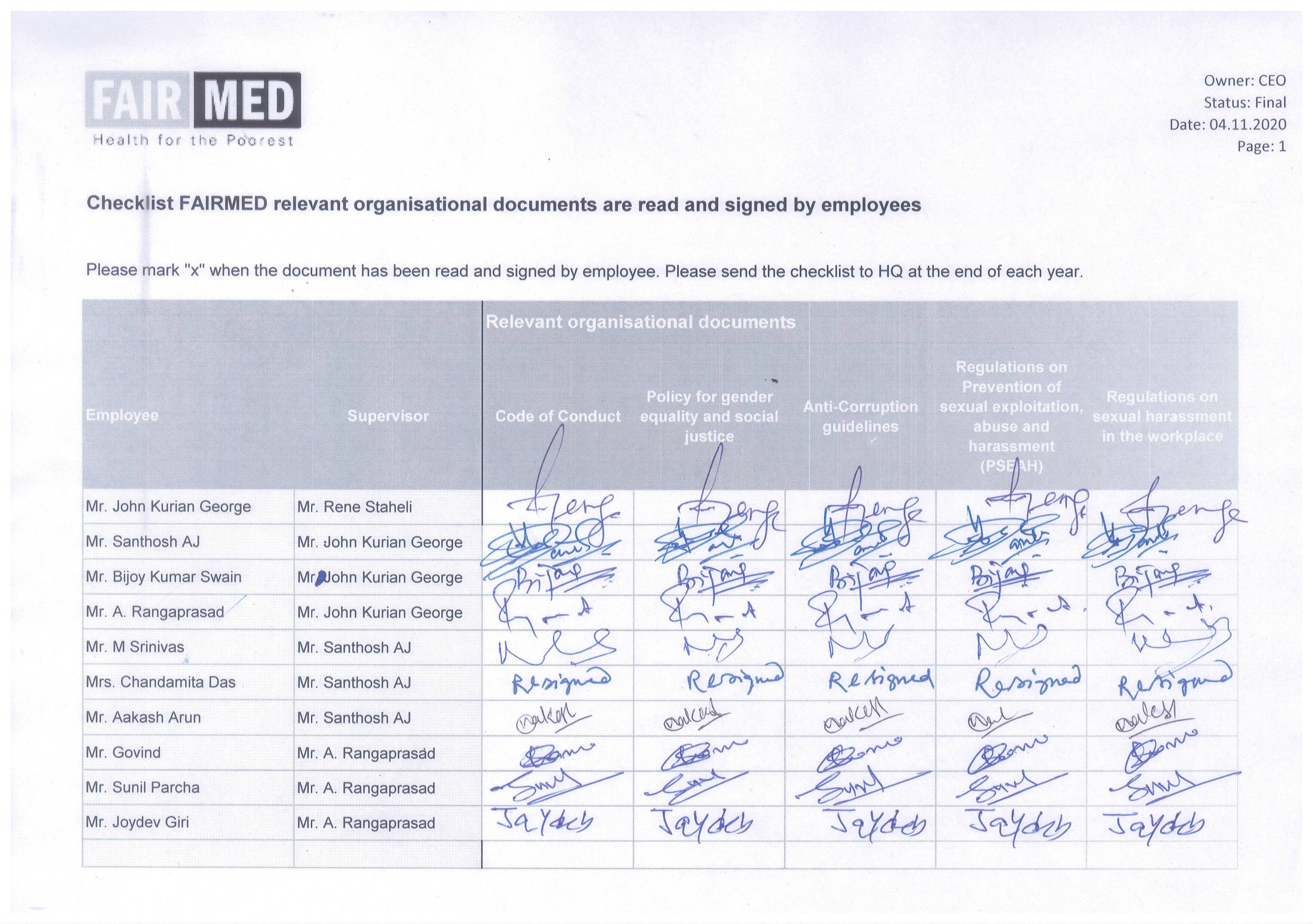 Fairmed India CO- signed